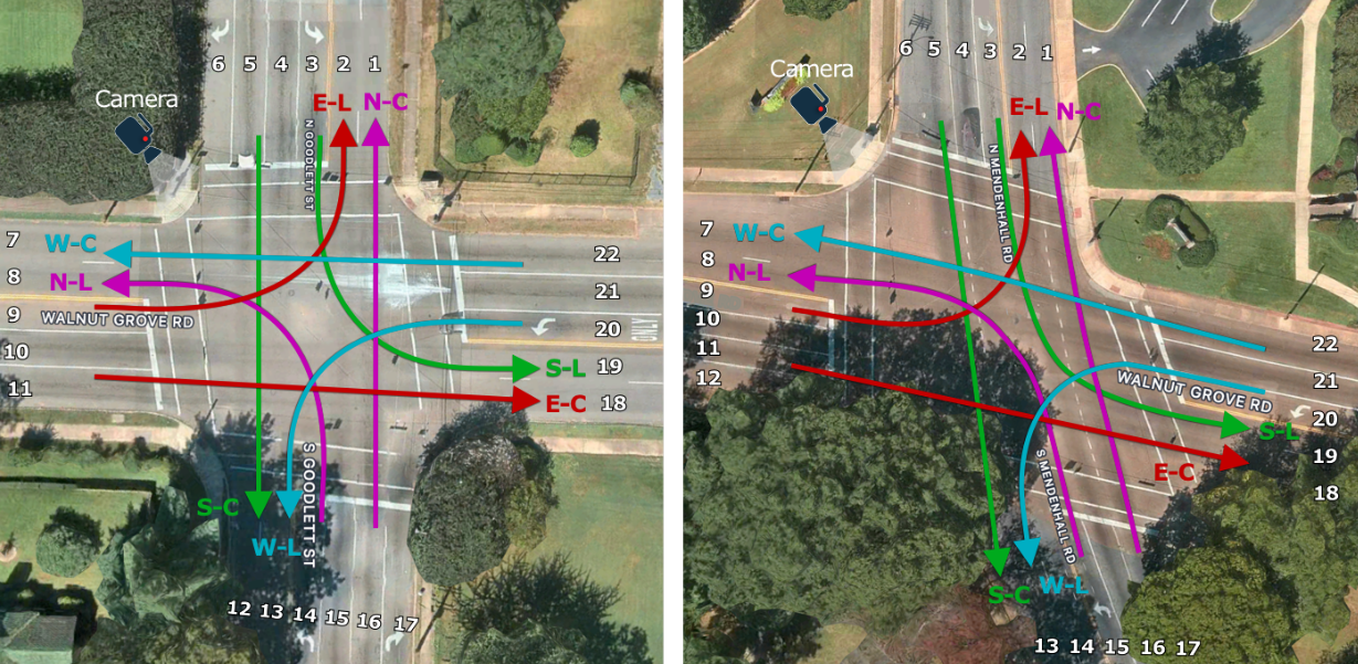 Supriya2025Dataset.png